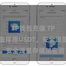 TP钱包充值 TP钱包全面撑捏USDT，安全浅显存储加密货币